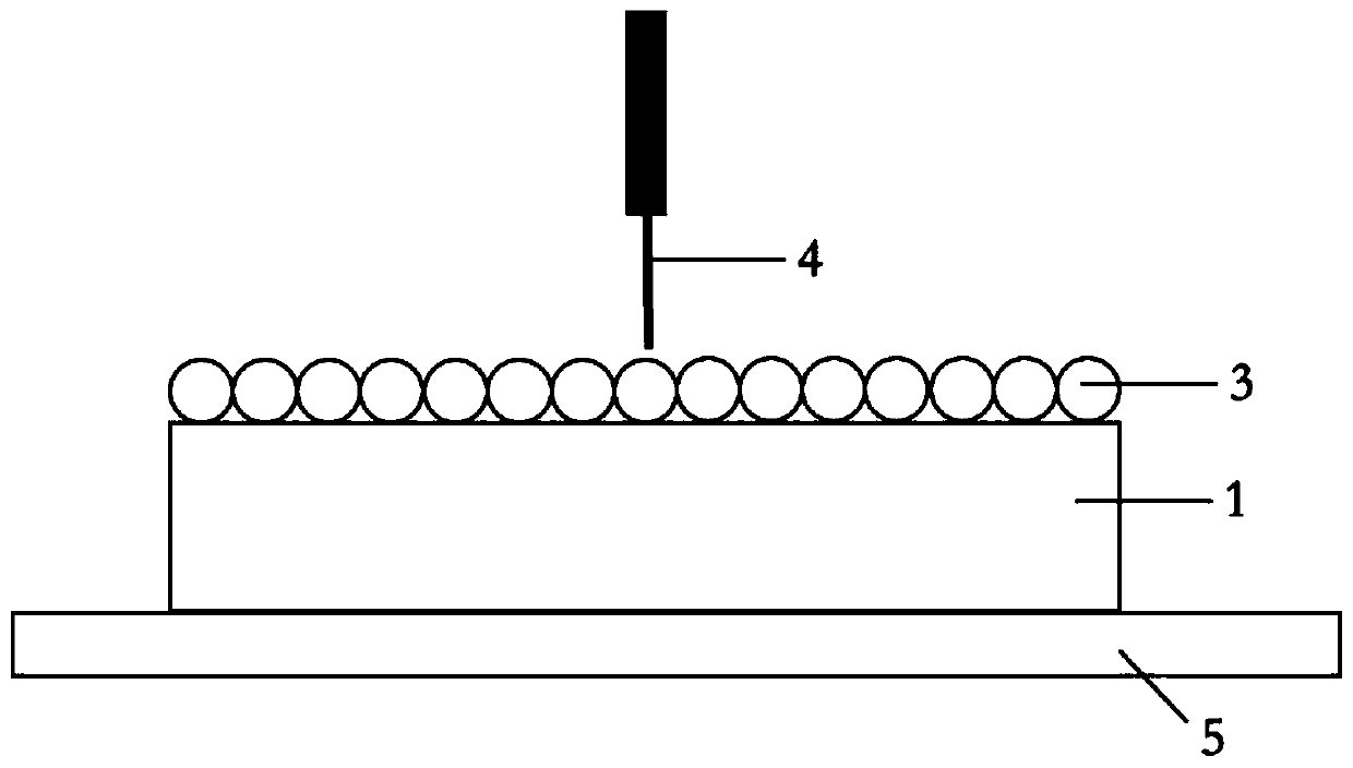 Silicon carbide surface-enhanced aluminum heat dissipation substrate and manufacturing method thereof