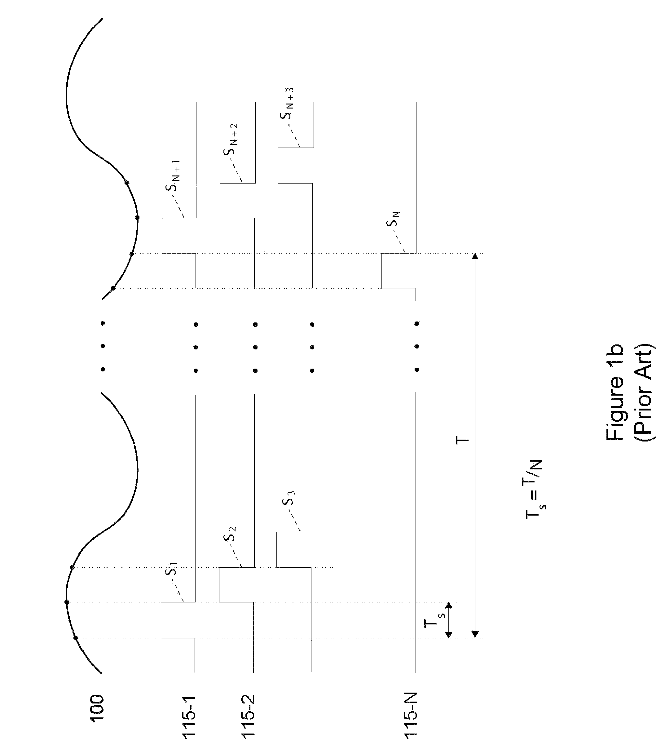 Enhanced time-interleaved A/D conversion using compression