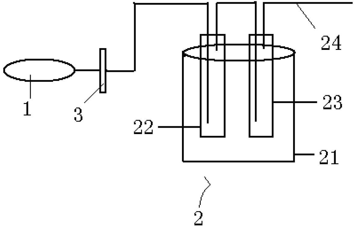 Discriminant analysis method for distribution ratio of volatile and semi-volatile component in gas phase and particle phase in cigarette mainstream smoke