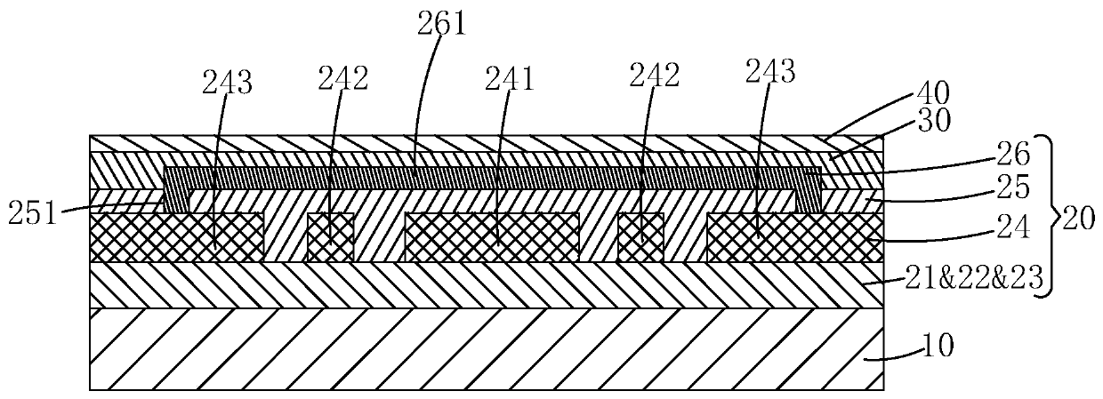 Embedded touch amoled panel structure