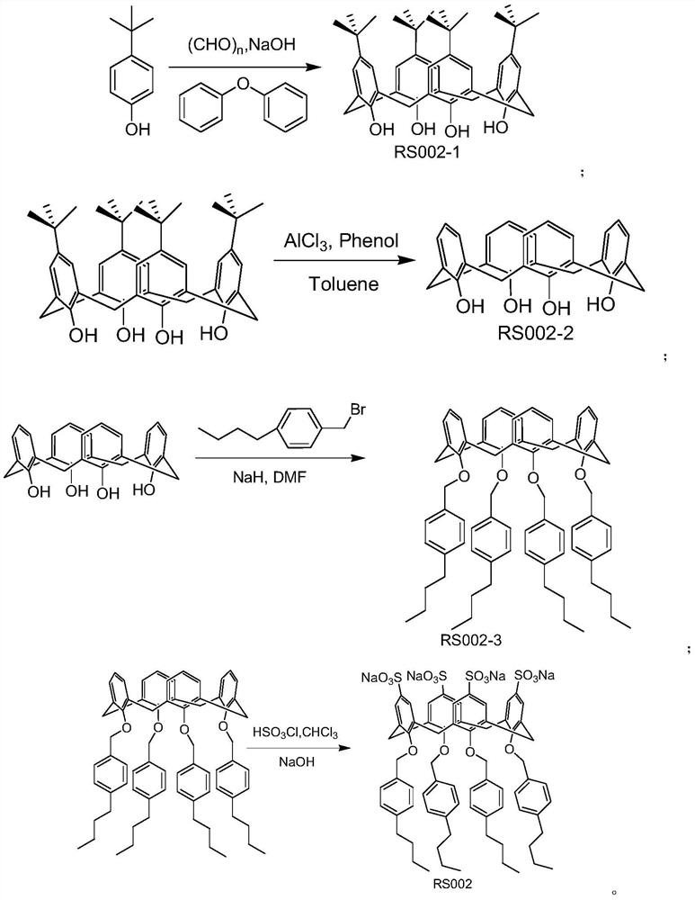 A kind of preparation method of high-purity resveratrol