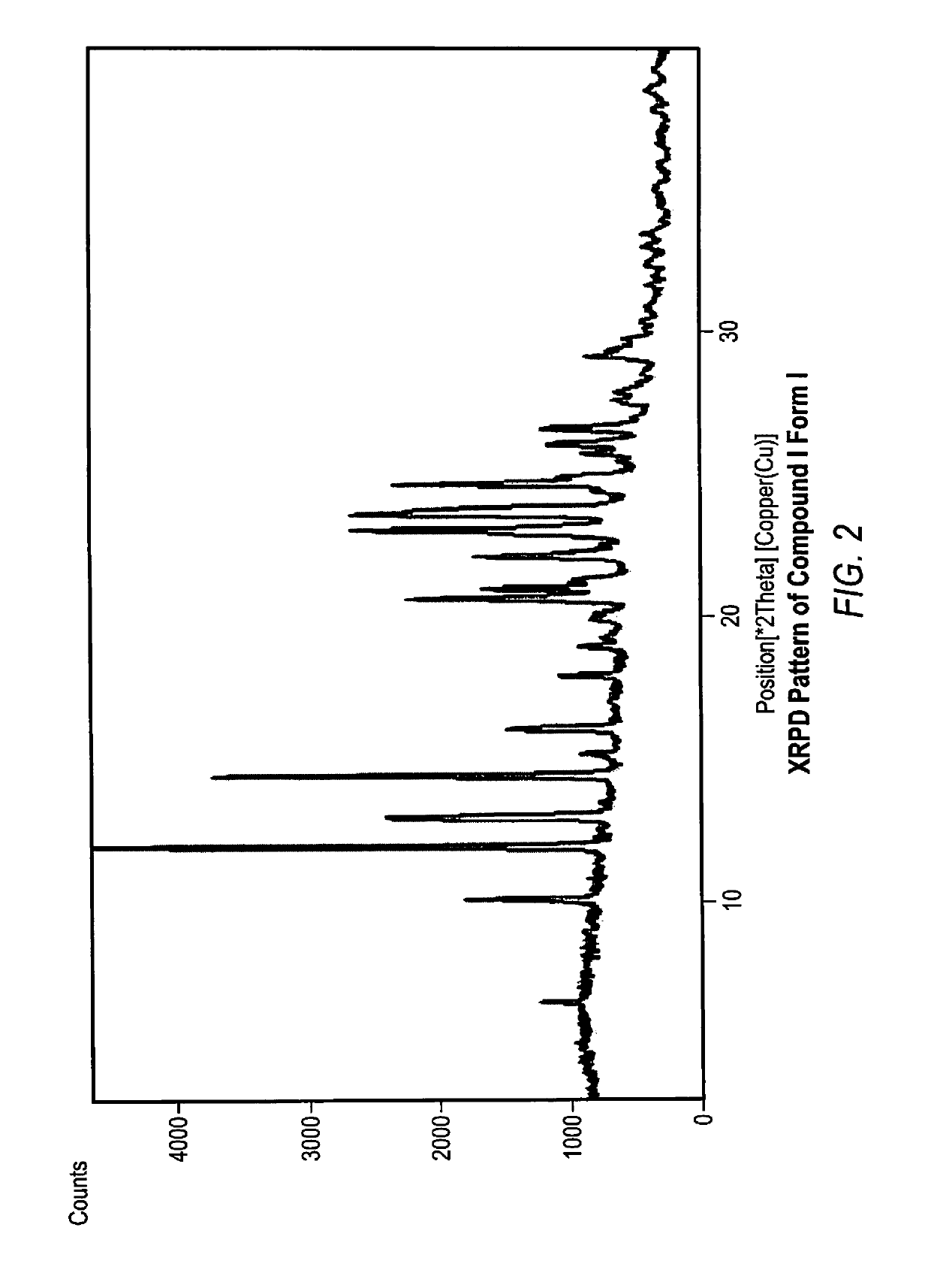 Crystalline solid forms of N-{4-[(6,7-dimethoxyquinolin-4-yl)oxy]phenyl}-N′-(4-fluorophenyl) cyclopropane-1,1-dicarboxamide, processes for making, and methods of use