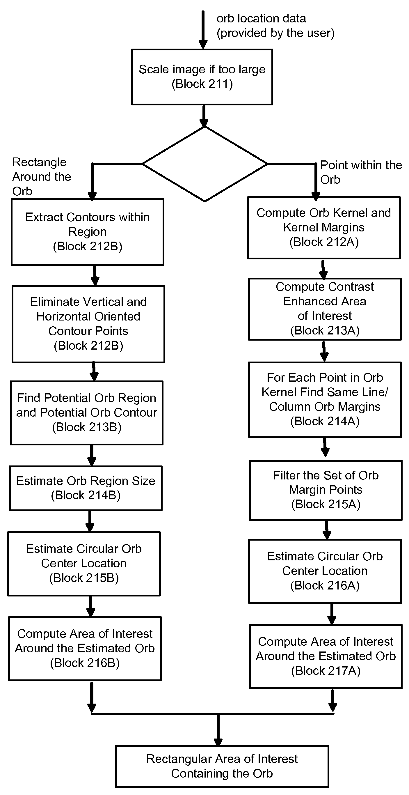 Detection of airborne flash artifacts using preflash image