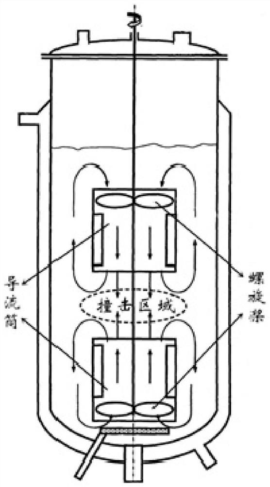 A kind of water-in-water pickering emulsion and preparation method thereof