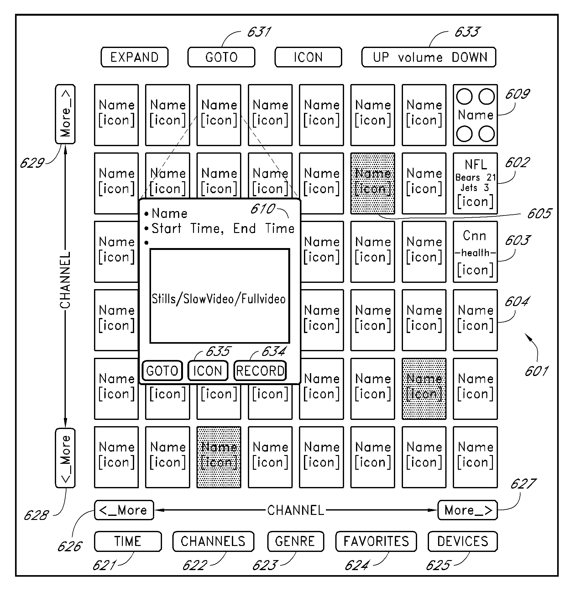 Touch-screen remote control for multimedia equipment