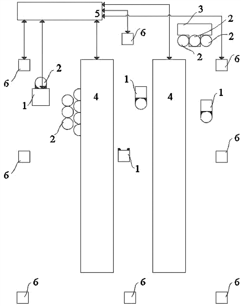 Method of Controlling Transport Vehicles for Transporting Sliver Cans in a Spinning Mill and a Transport Vehicle for Performing the Method