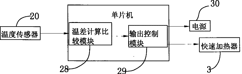 Instant electric kettle and method for controlling same