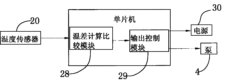 Instant electric kettle and method for controlling same