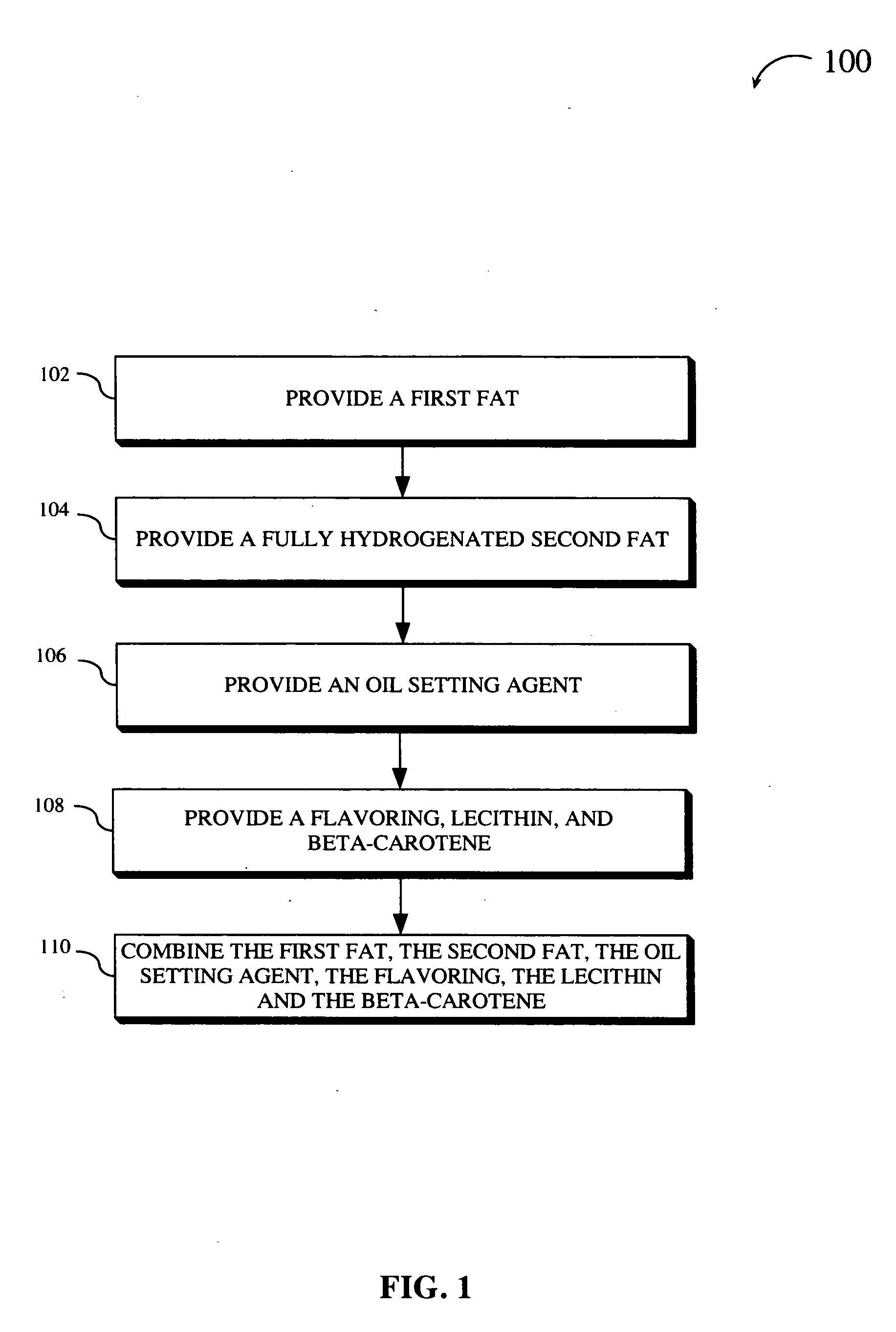 Zero trans fat pourable shortening