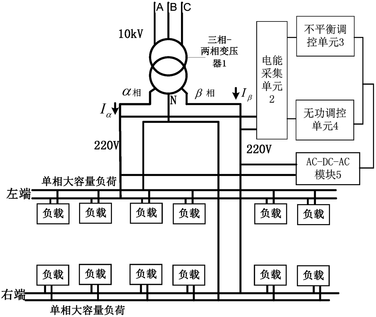 A low-voltage single-phase power supply system for 10 kV substation and 220 V power supply