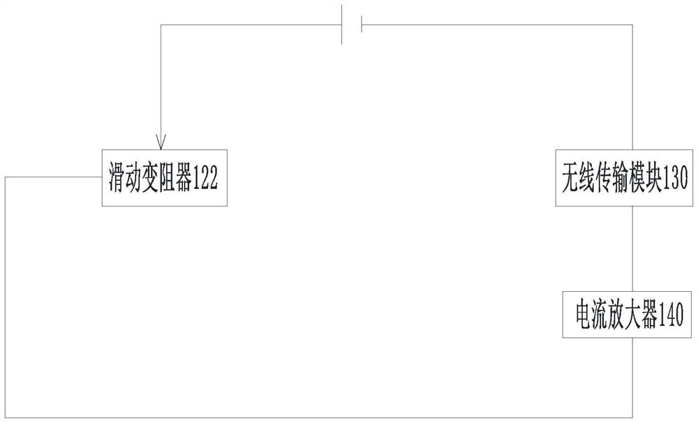 Error measuring device and screw rod assembly with same