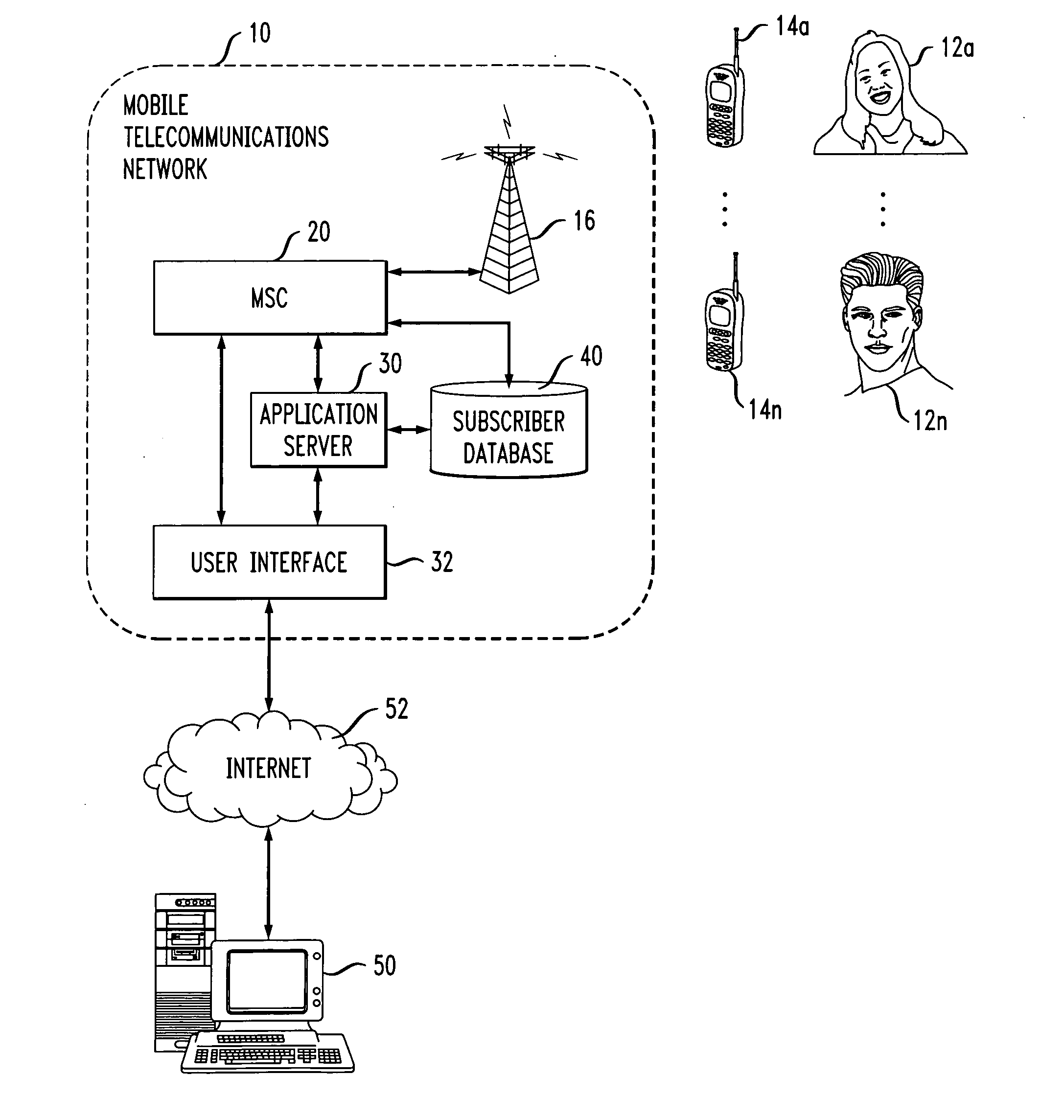 Method for providing a multi-member mobile telecommunications service plan