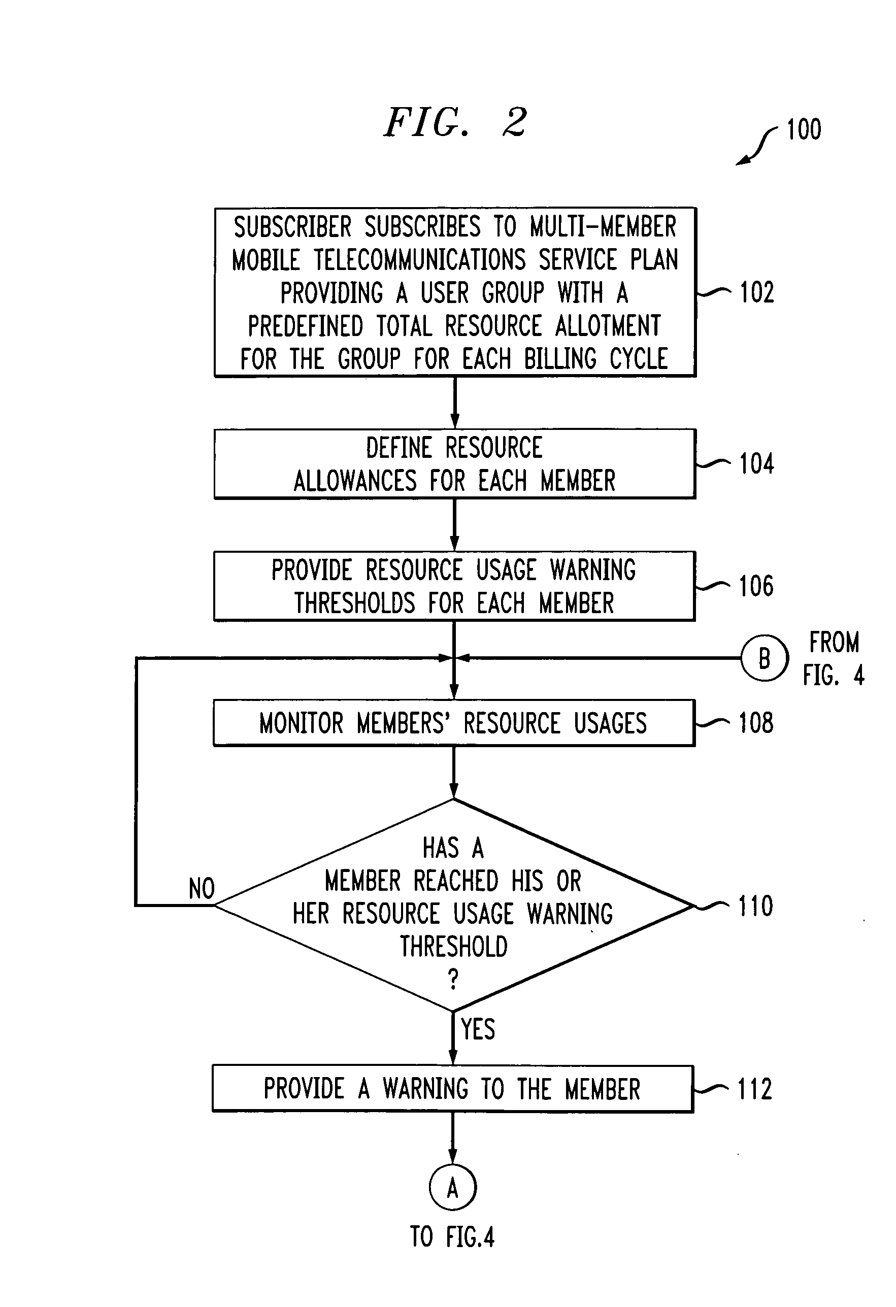 Method for providing a multi-member mobile telecommunications service plan