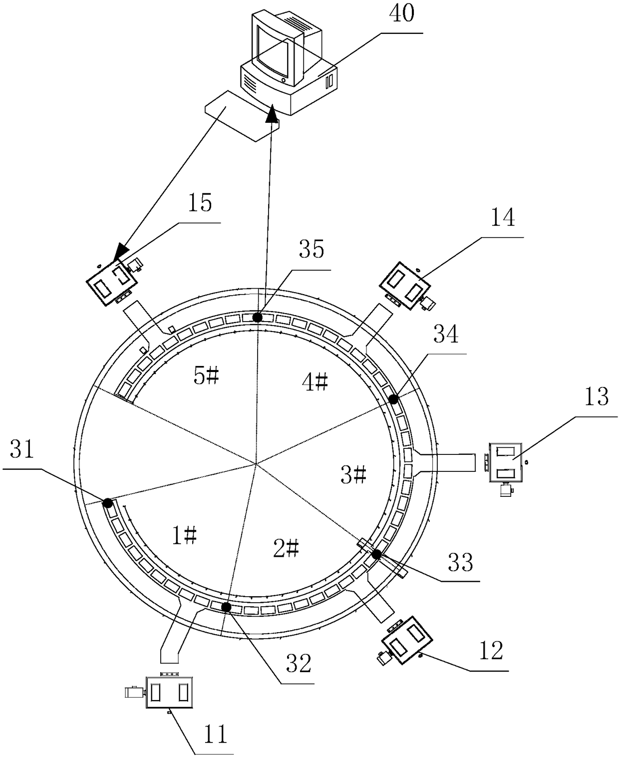 Neural network based temperature control method and system for ring cooler