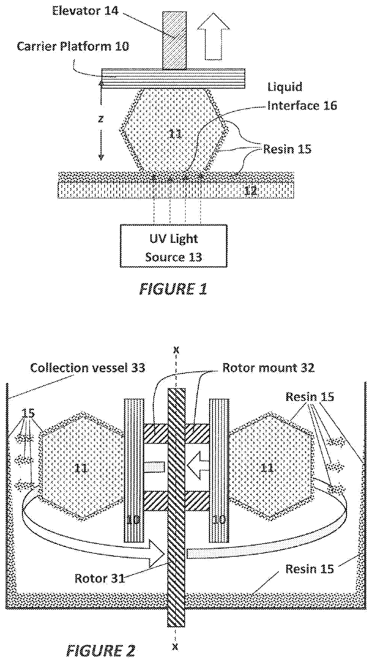 Resin extractor for additive manufacturing