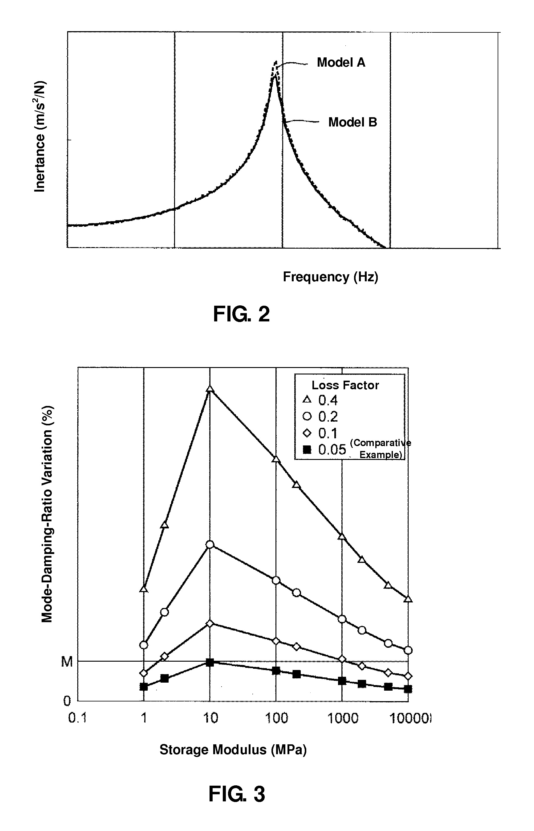 Vehicle-body structure of vehicle and manufacturing method of the same