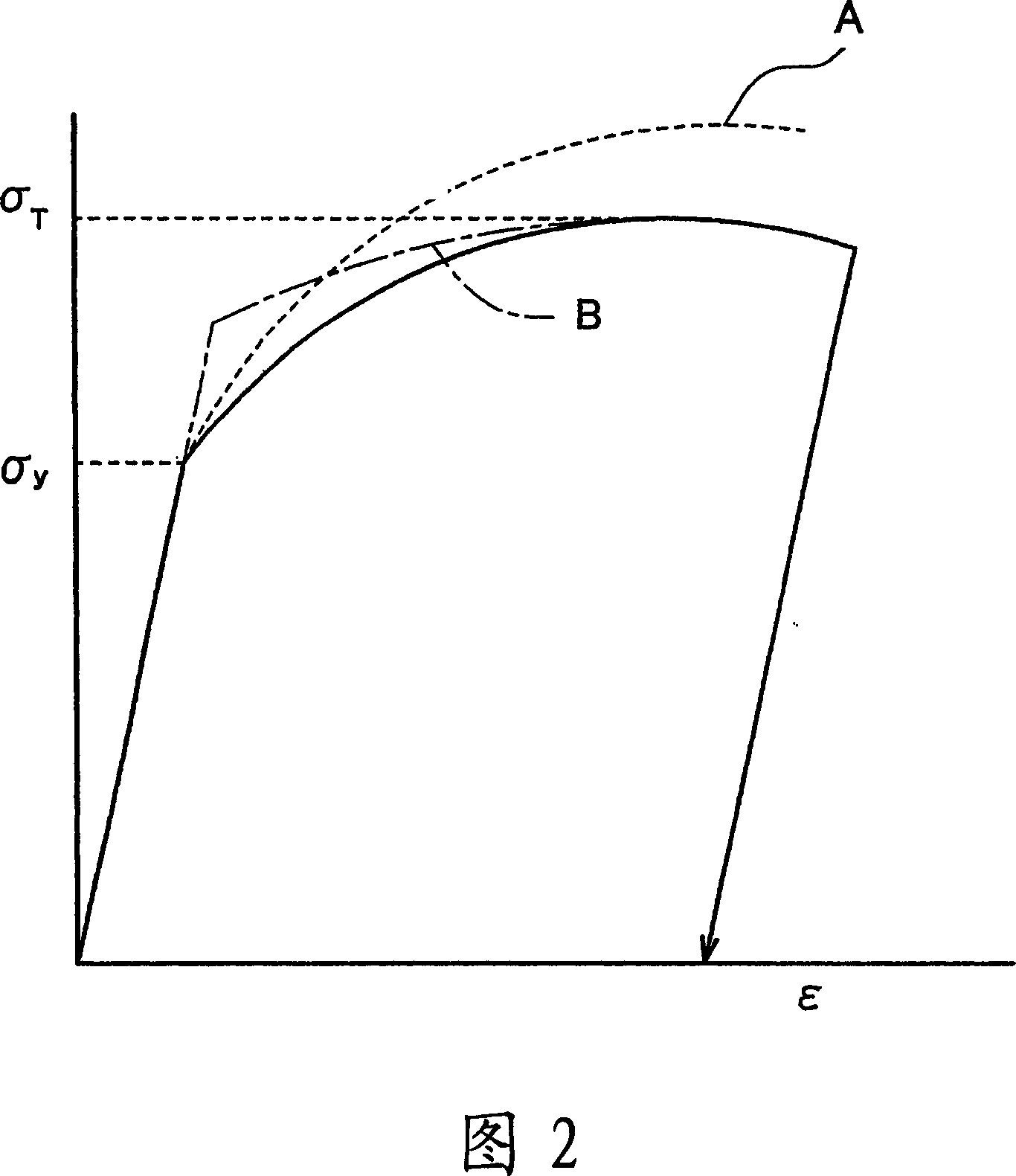 Nitrocarburized microalloyed steel member