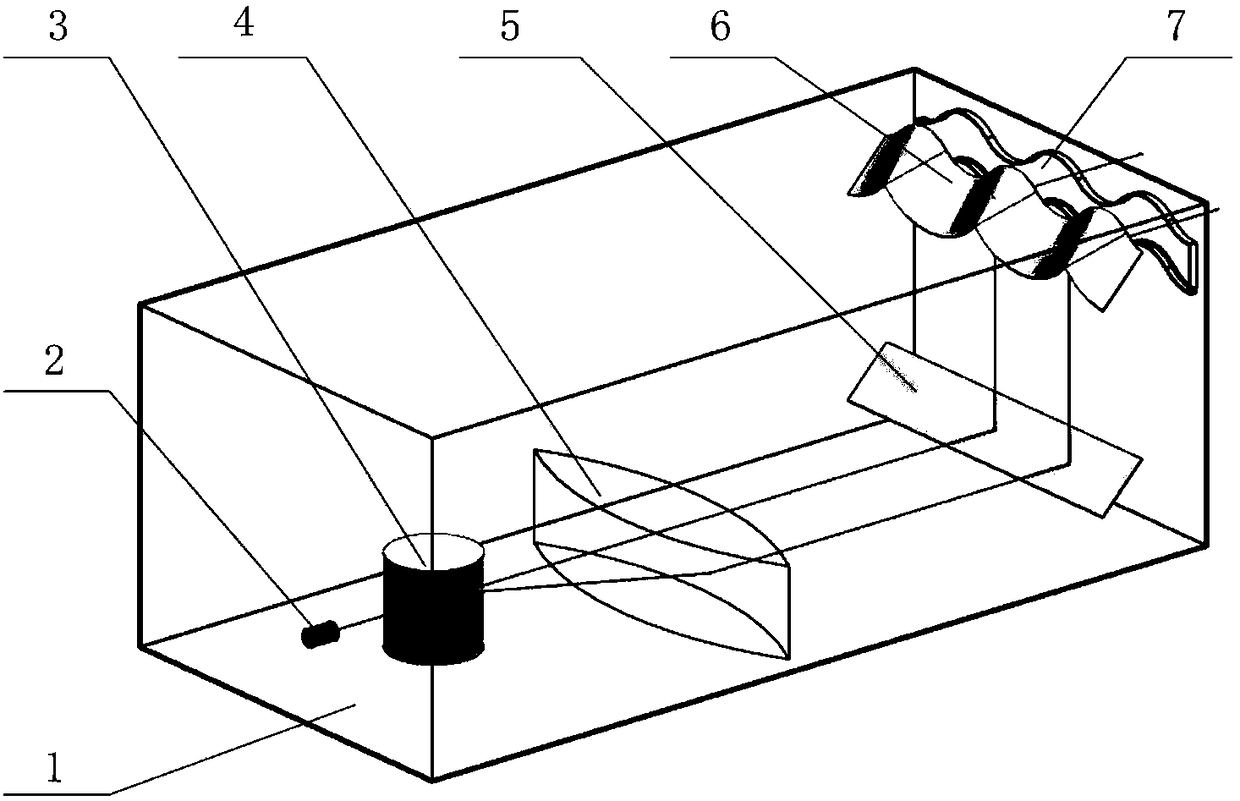 Laser curve scale