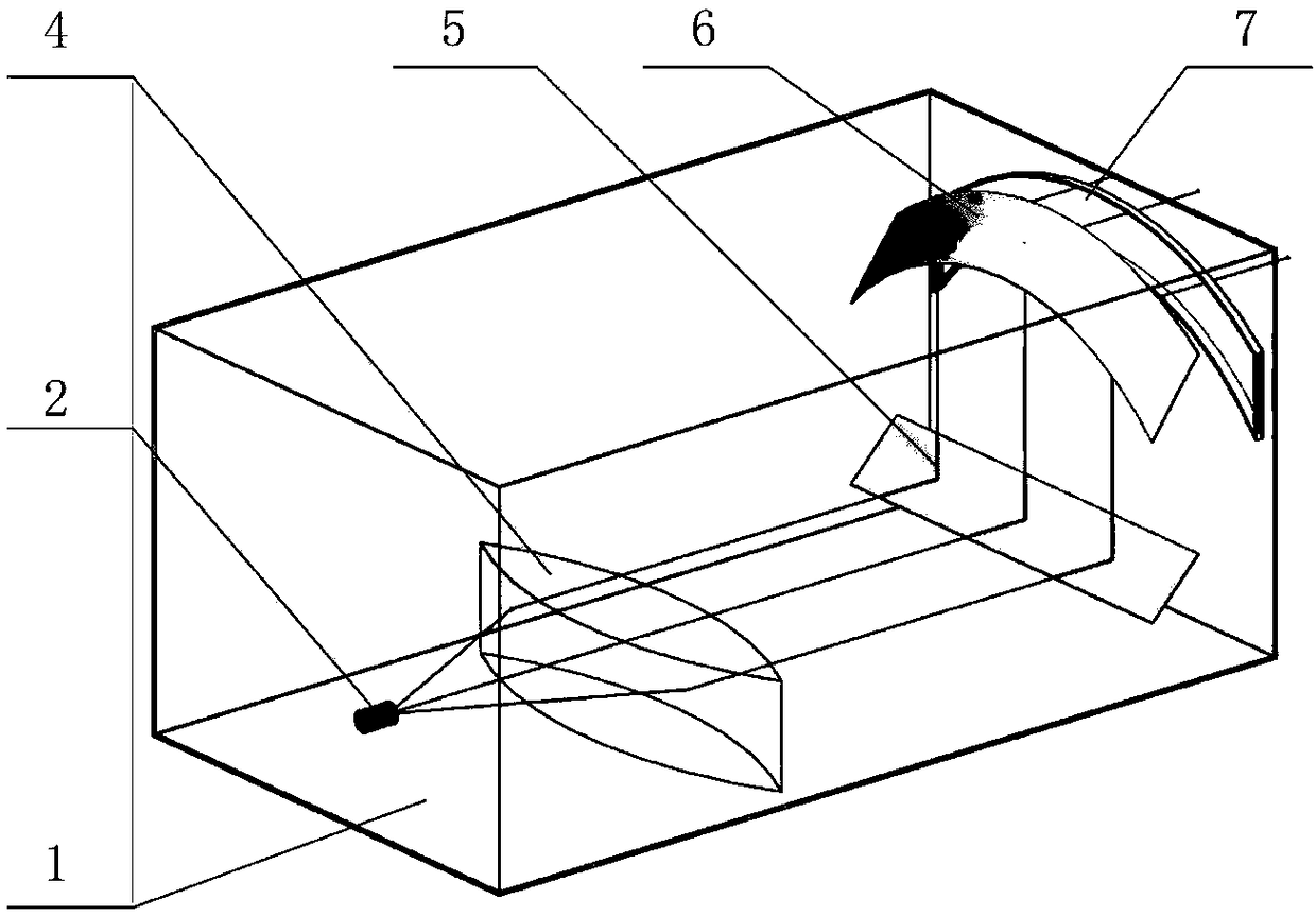 Laser curve scale