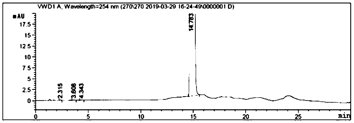 Preparation method for p-phenylbutoxybenzoic acid