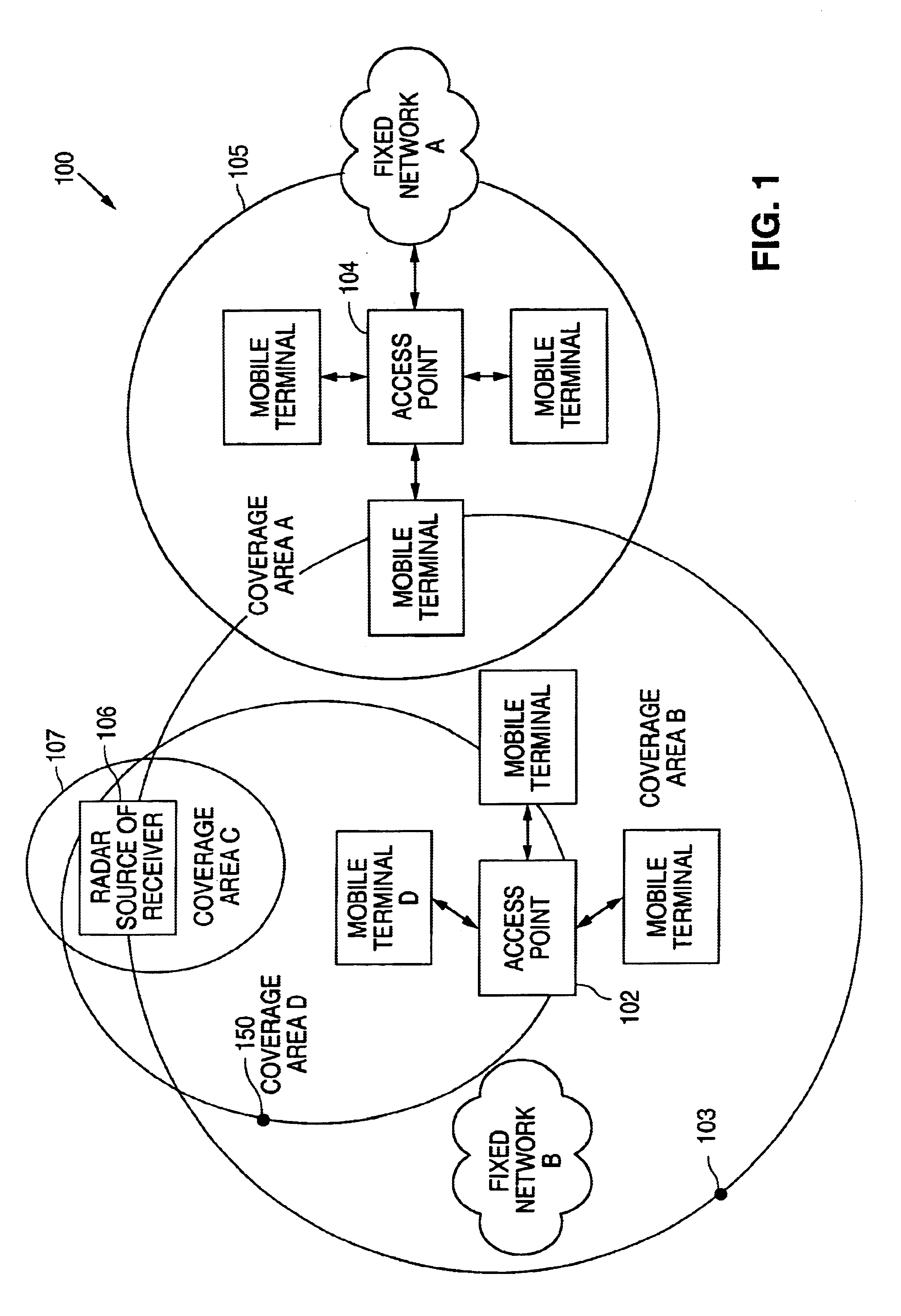 Method and apparatus for physical layer radar pulse detection and estimation