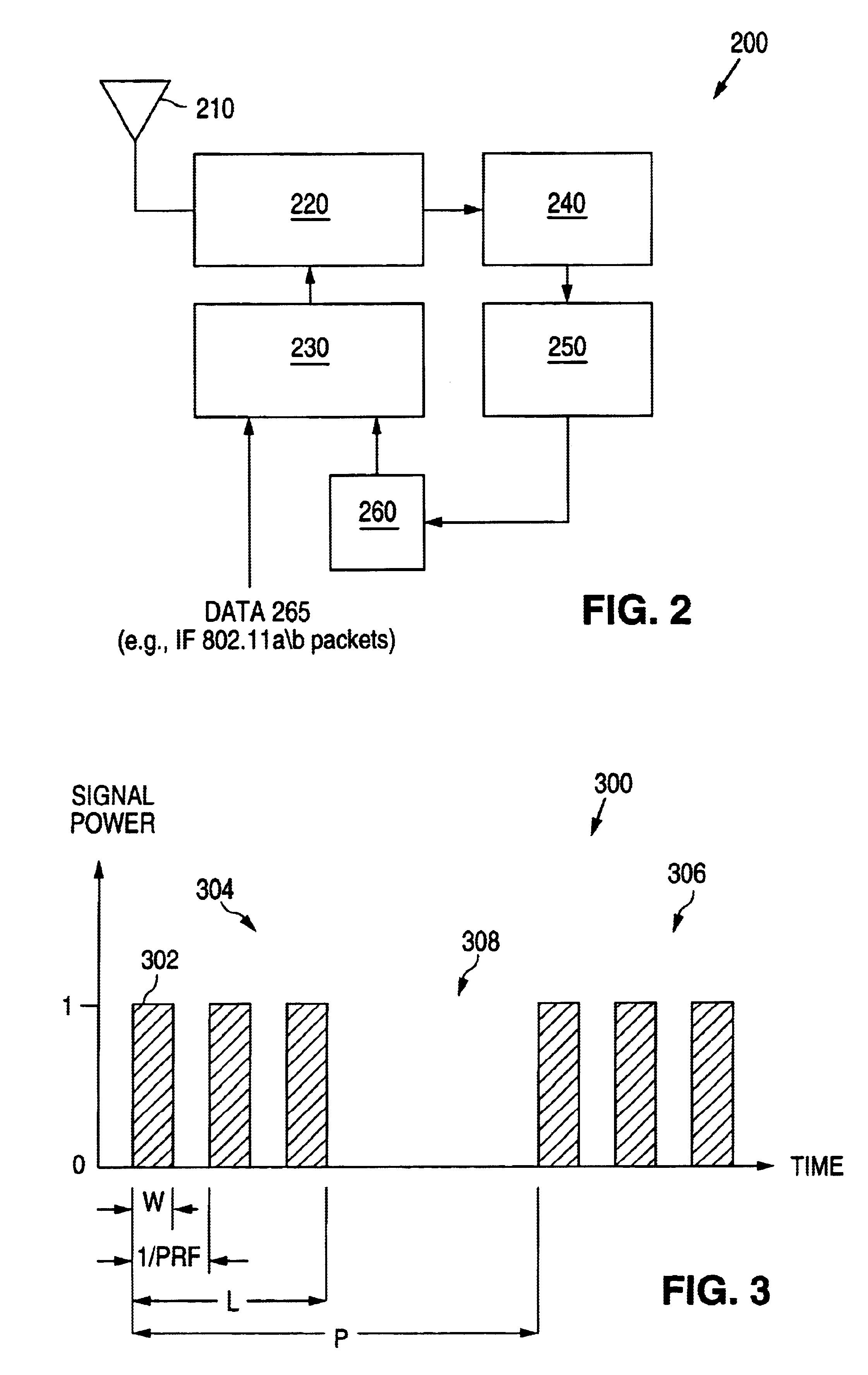 Method and apparatus for physical layer radar pulse detection and estimation