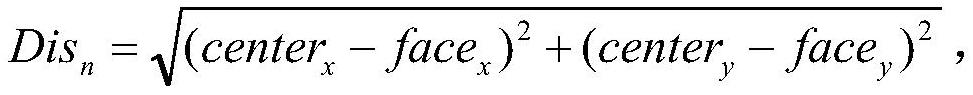 An automatic focusing method of face area in the state of large magnification and shallow depth of field