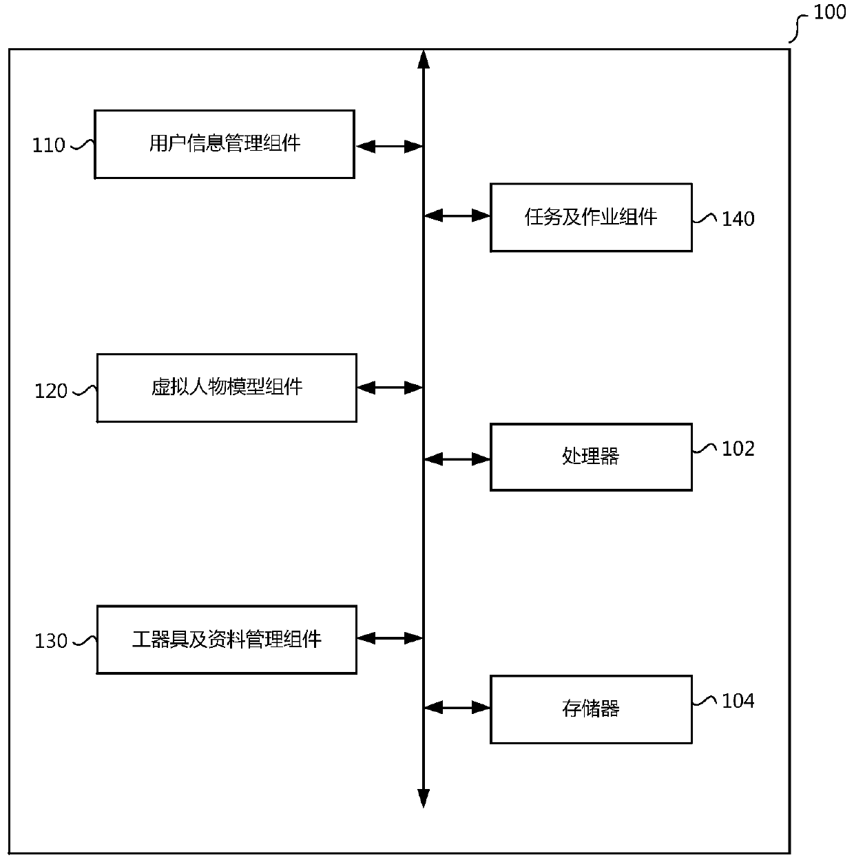 VR-based safety tool training method, VR equipment and server