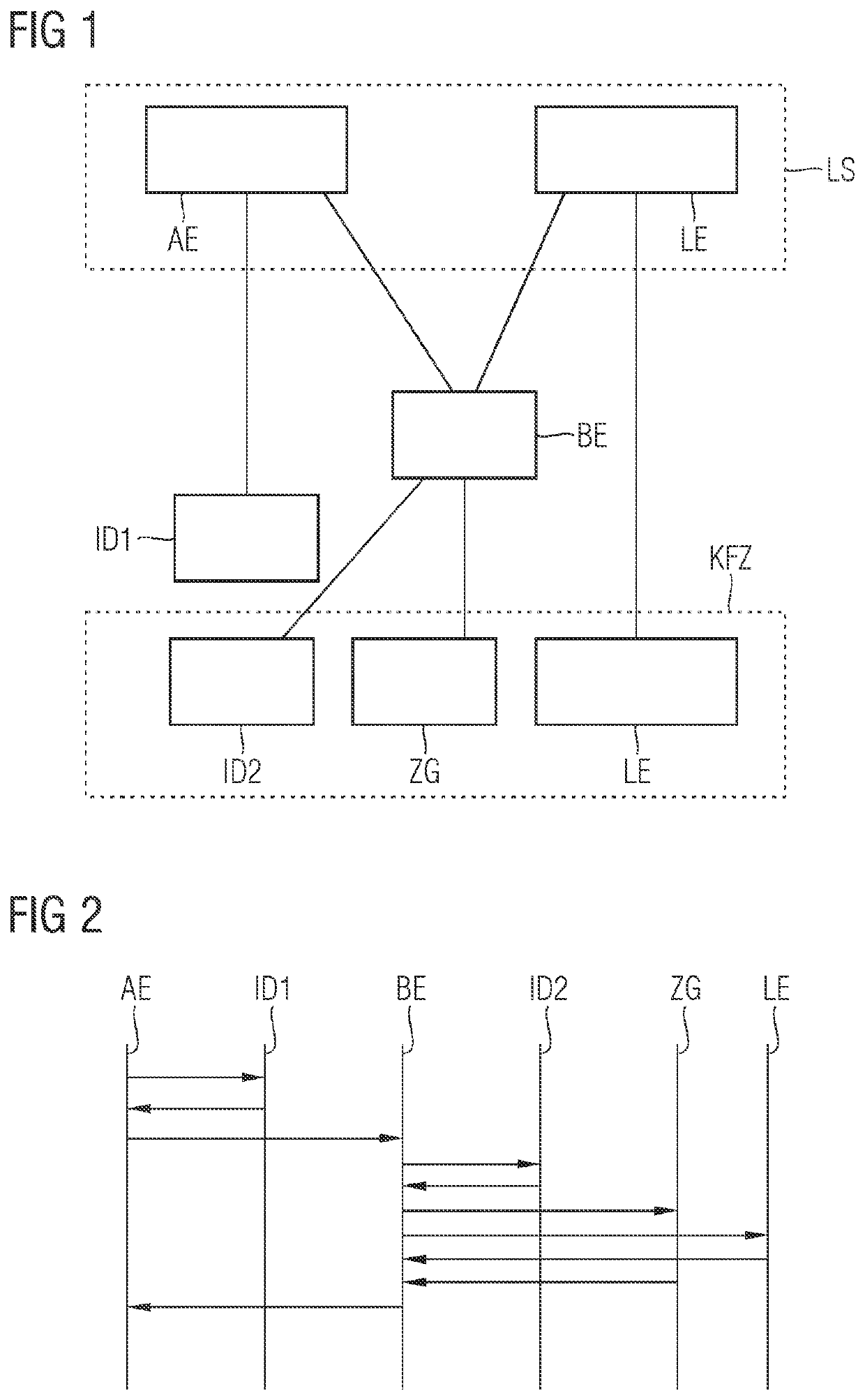 Method and arrangement for protecting a charging station against improper use