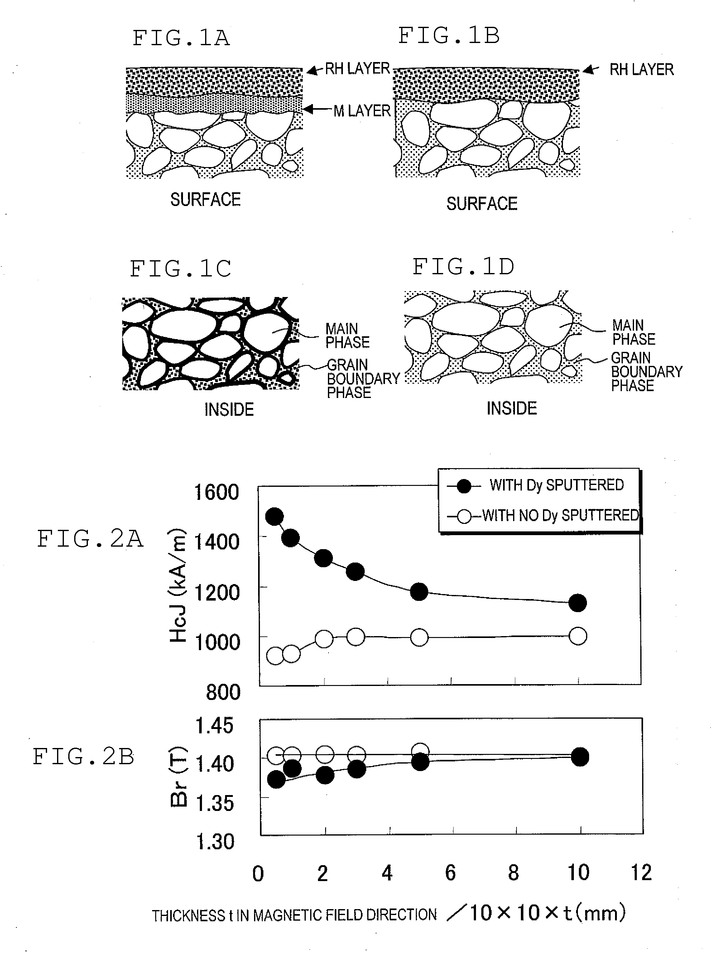 R-Fe-B RARE-EARTH SINTERED MAGNET AND PROCESS FOR PRODUCING THE SAME