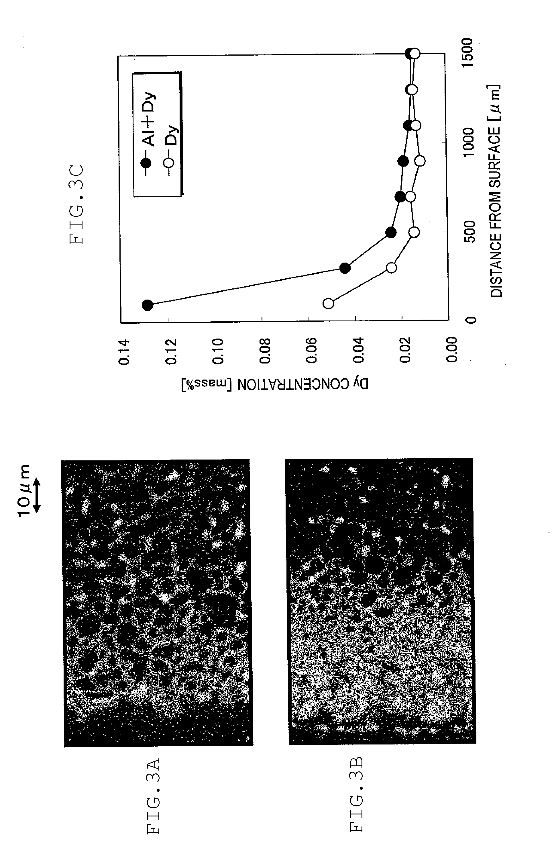 R-Fe-B RARE-EARTH SINTERED MAGNET AND PROCESS FOR PRODUCING THE SAME