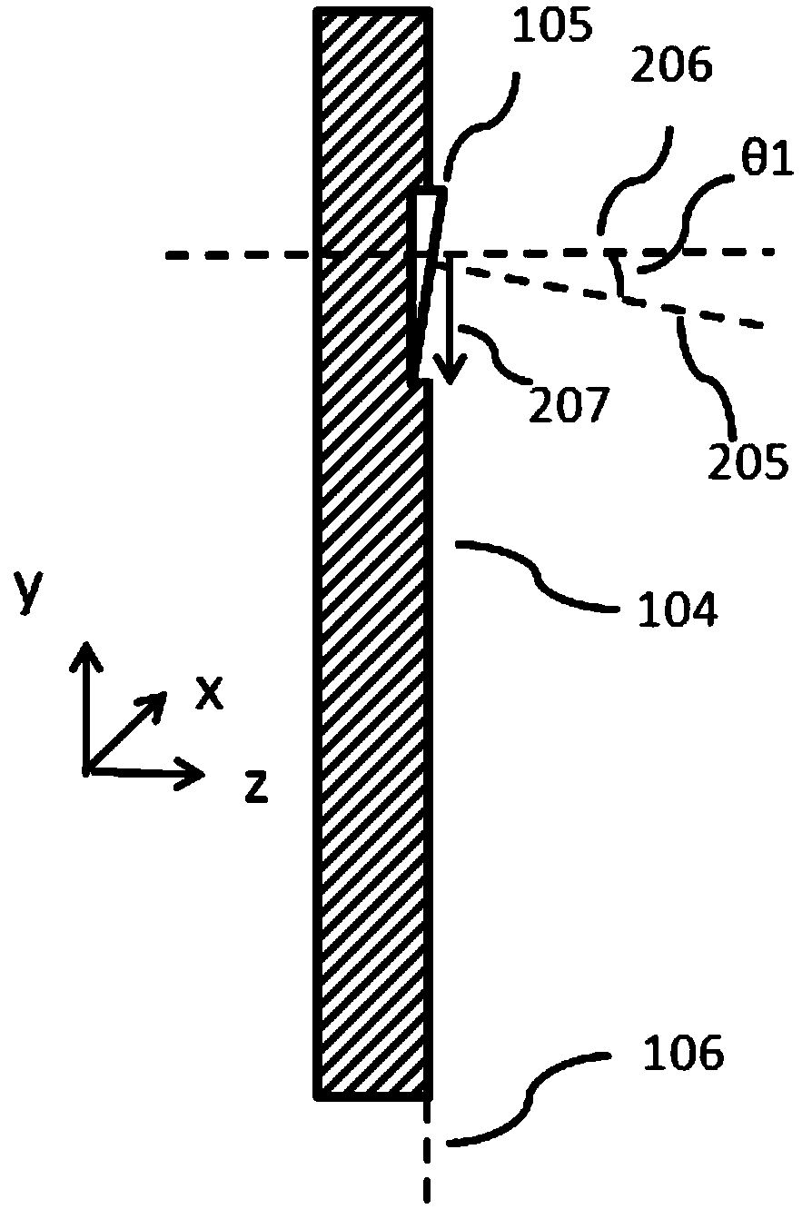 High-efficiency optical path folding device and miniaturized high-sensitivity gas sensor