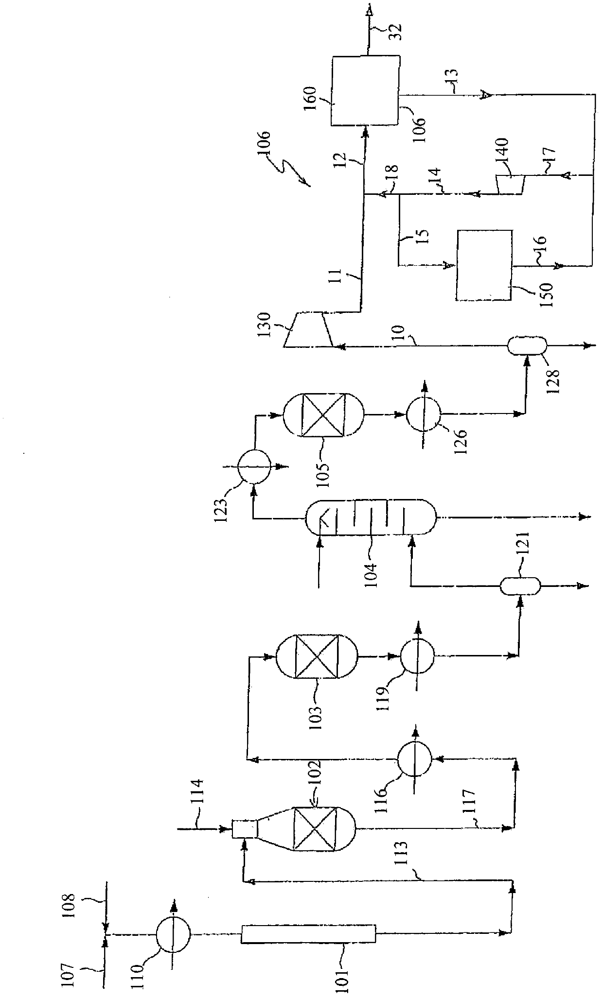 Ammonia production process