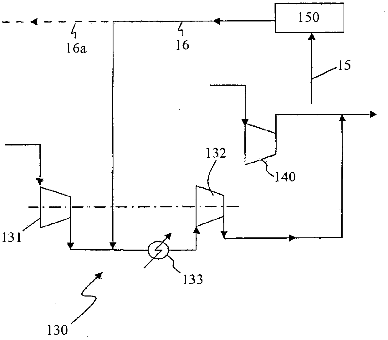 Ammonia production process