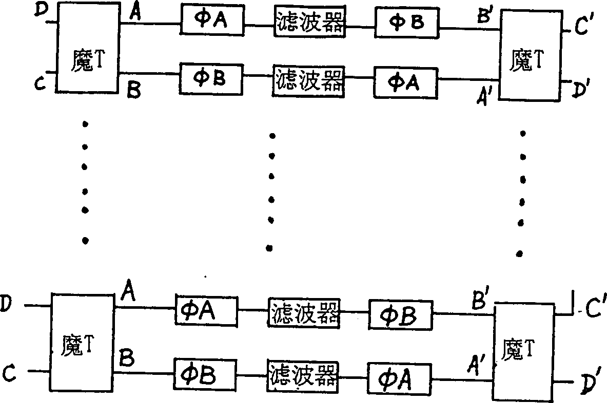 SW multiradio share antenna isolating coupling system