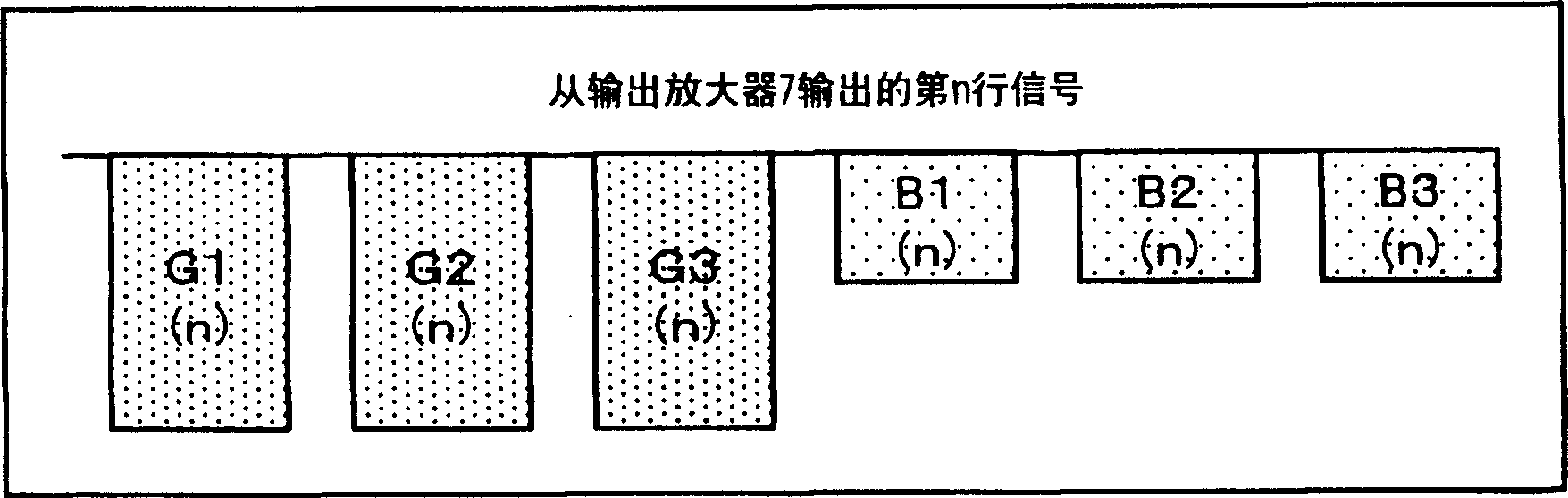 Solid camera device and camera