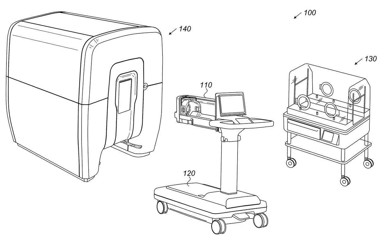 Devices and methods for a neonate incubator, capsule and cart