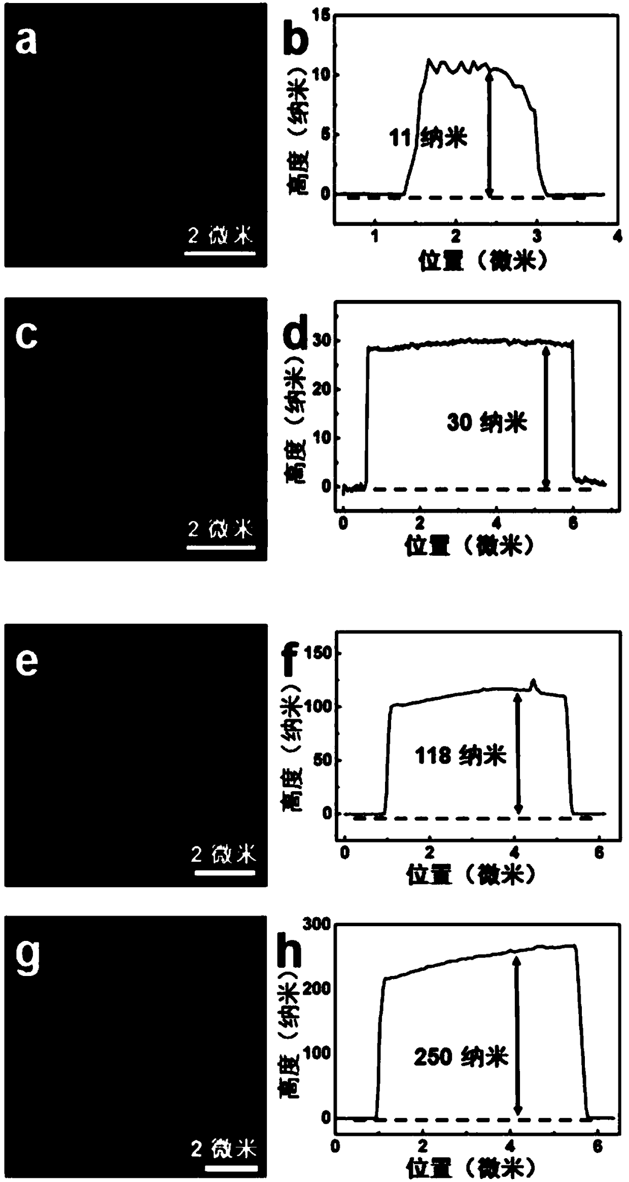 Method for preparing vertical transition metal sulfide nanosheet array and electro-catalysis hydration separation catalyst