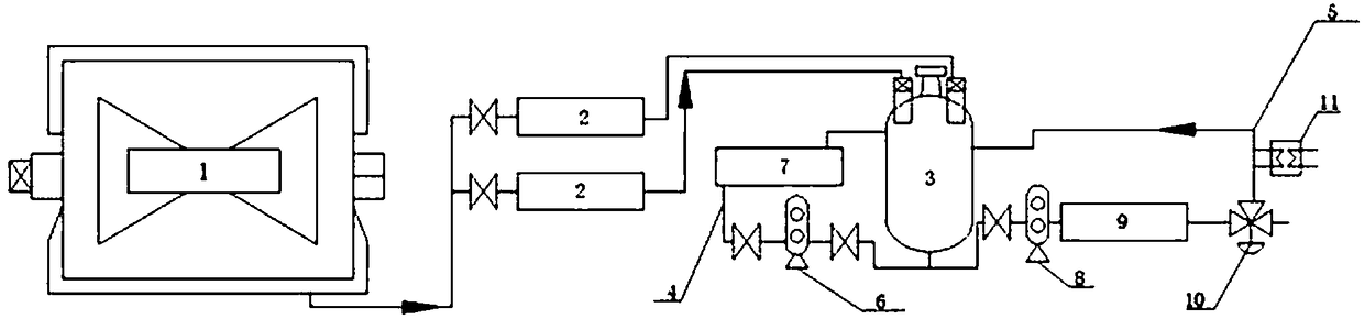 A treatment system suitable for reducing the number of viscose particles in the spinning process