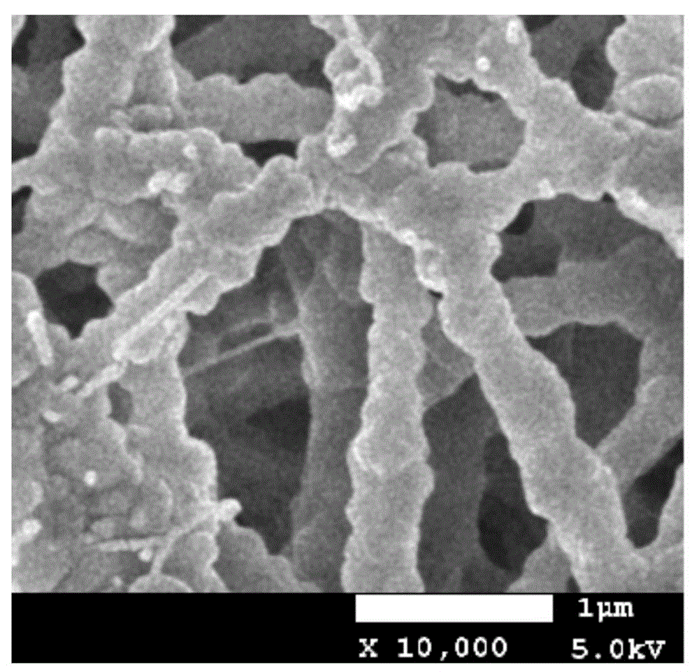 Preparation method of super-hydrophobic polytetrafluoroethylene fiber film