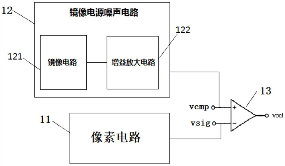 Power supply noise suppression circuit, suppression method and image sensor