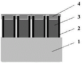 Lithium anode for high-specific-energy secondary battery