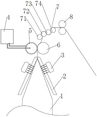 A back seal production system