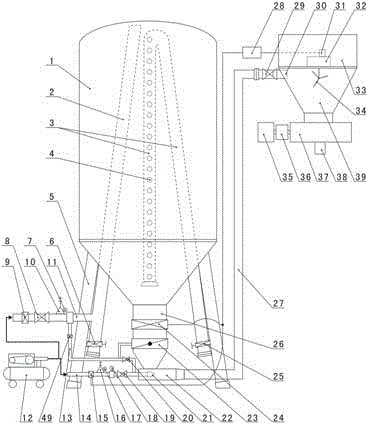 Conveying and slurry preparing system for ready-mixed dry-blended sand for construction