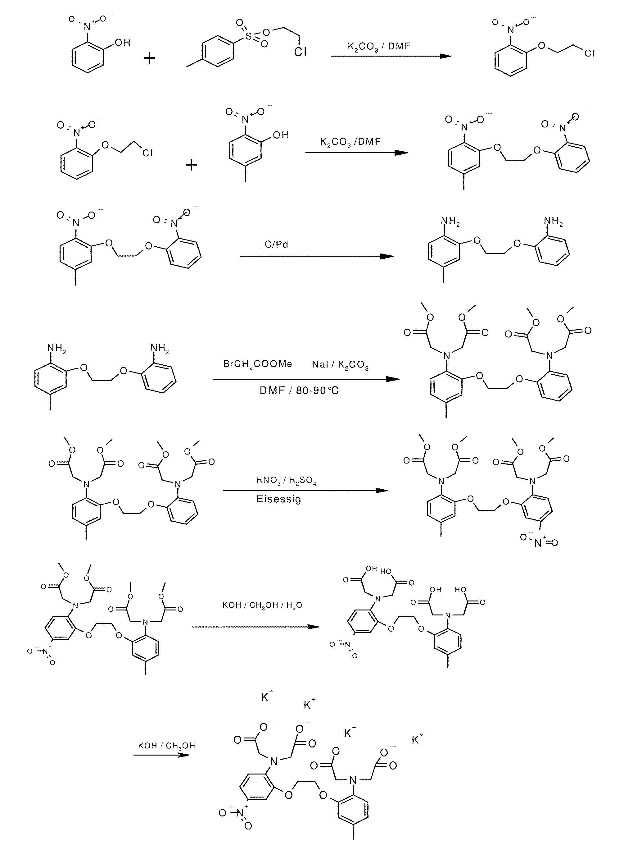 Methods for measurement of calcium ions