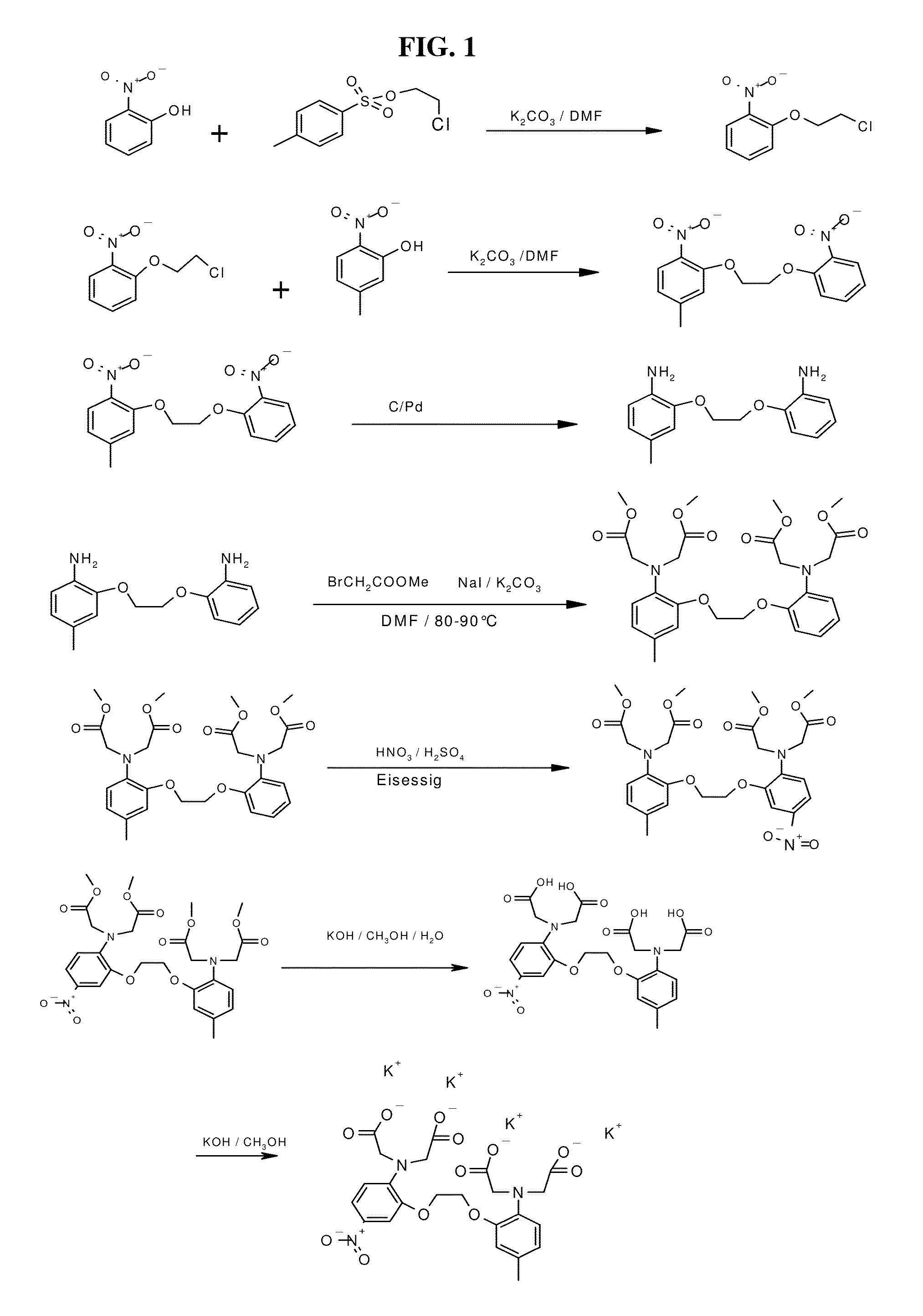 Methods for measurement of calcium ions