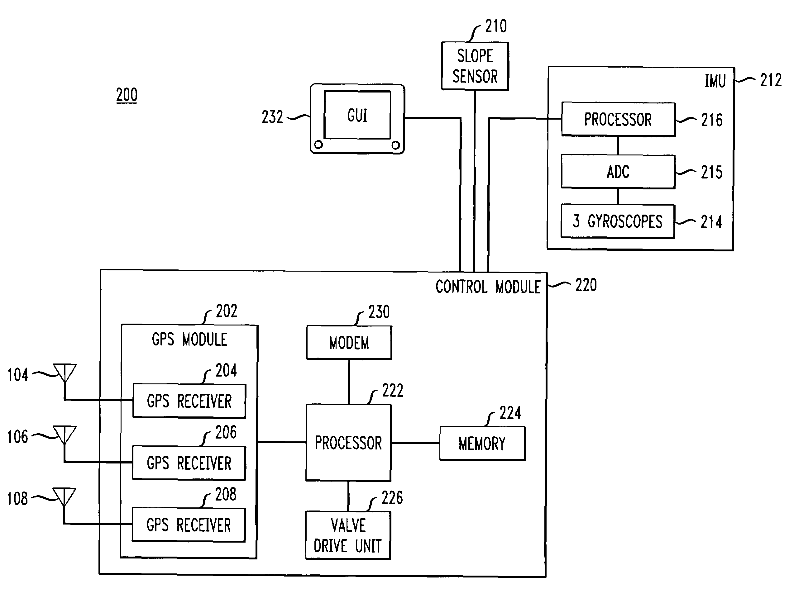 Dynamic stabilization and control of an earthmoving machine