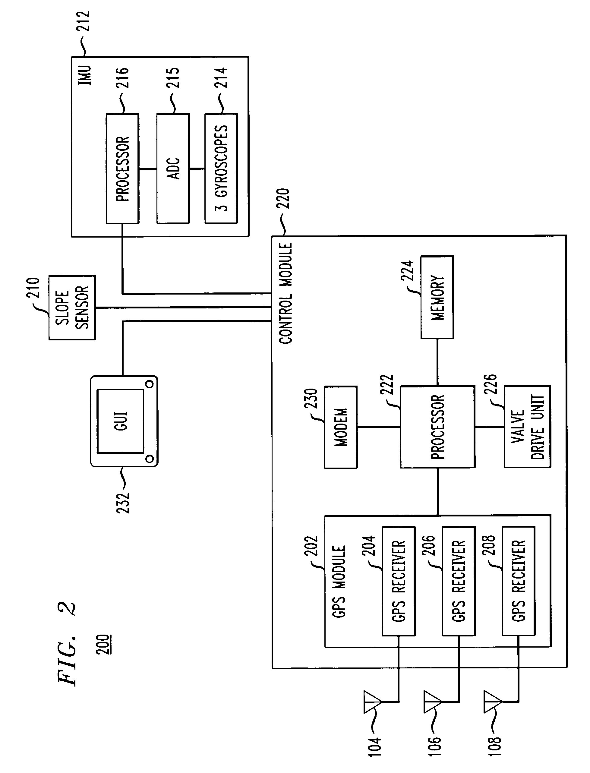 Dynamic stabilization and control of an earthmoving machine