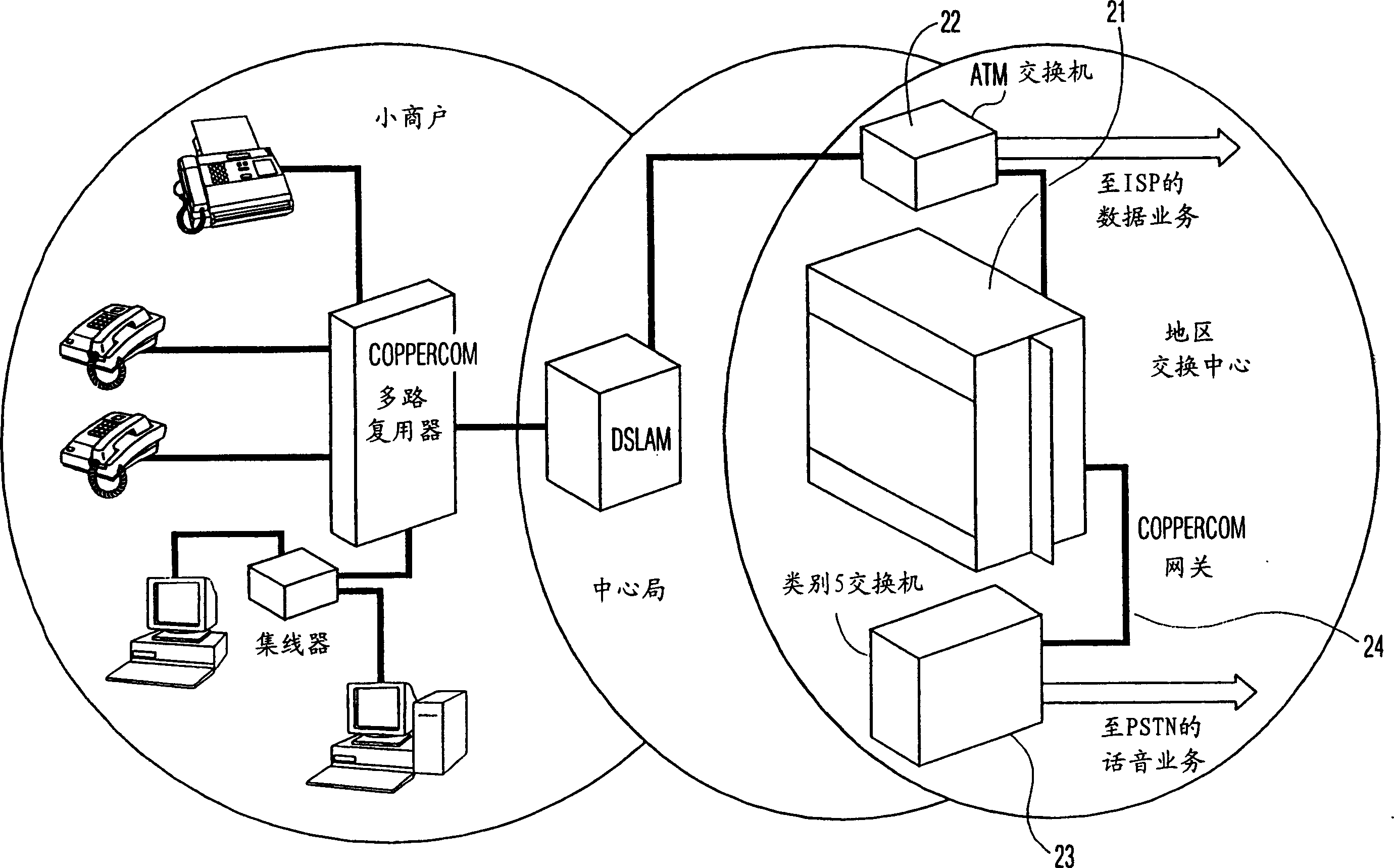 System and method for providing voice and /or data services