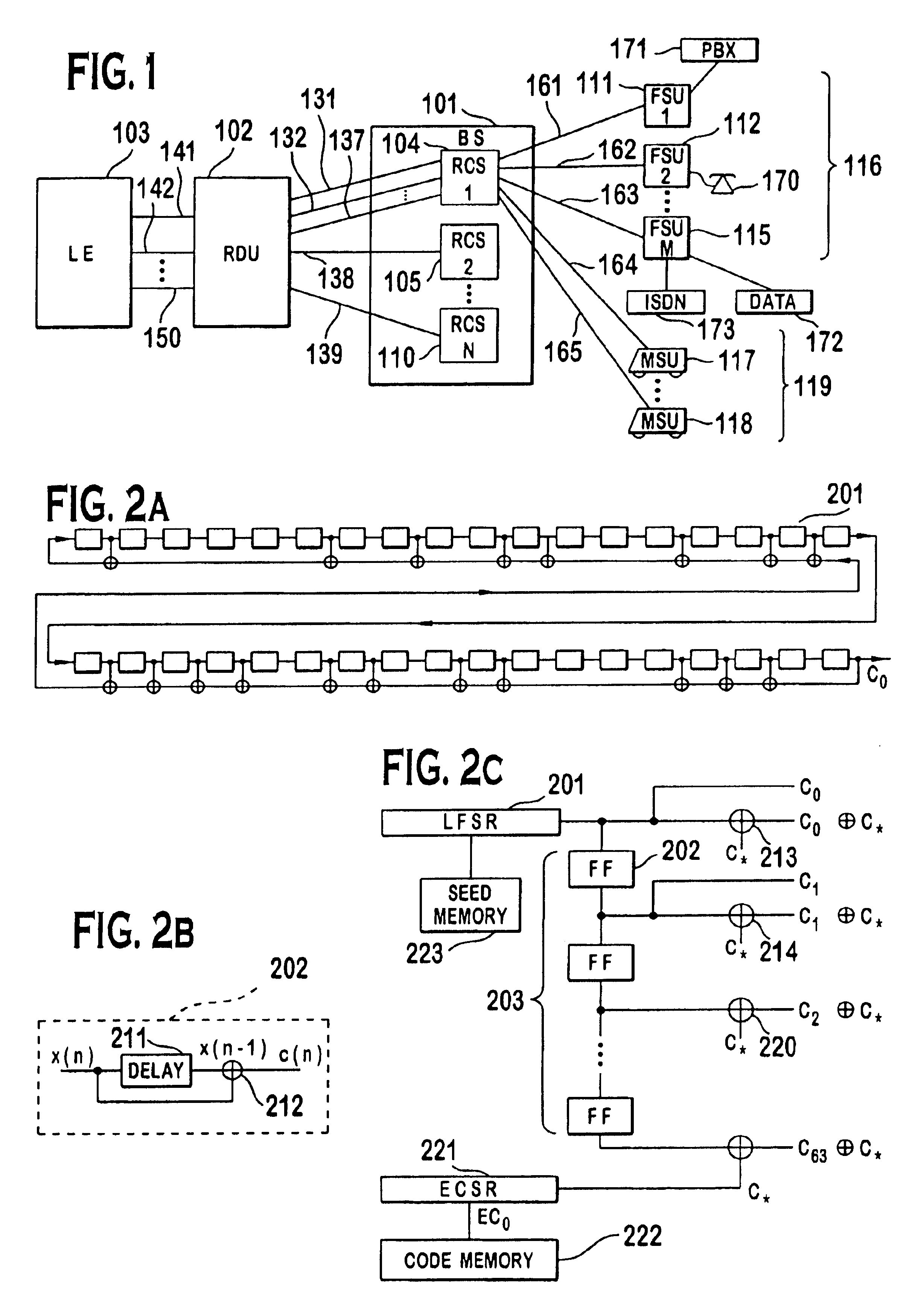 Code division multiple access (CDMA) communication system